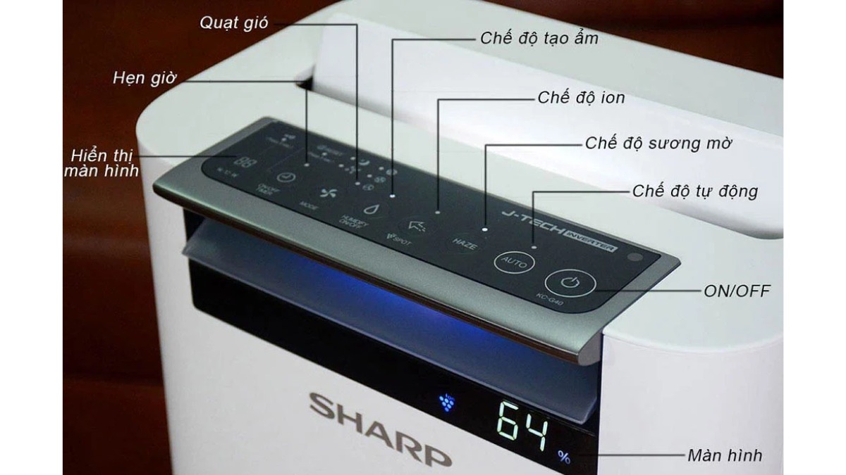 Kí hiệu và đèn báo trên máy lọc không khí Sharp