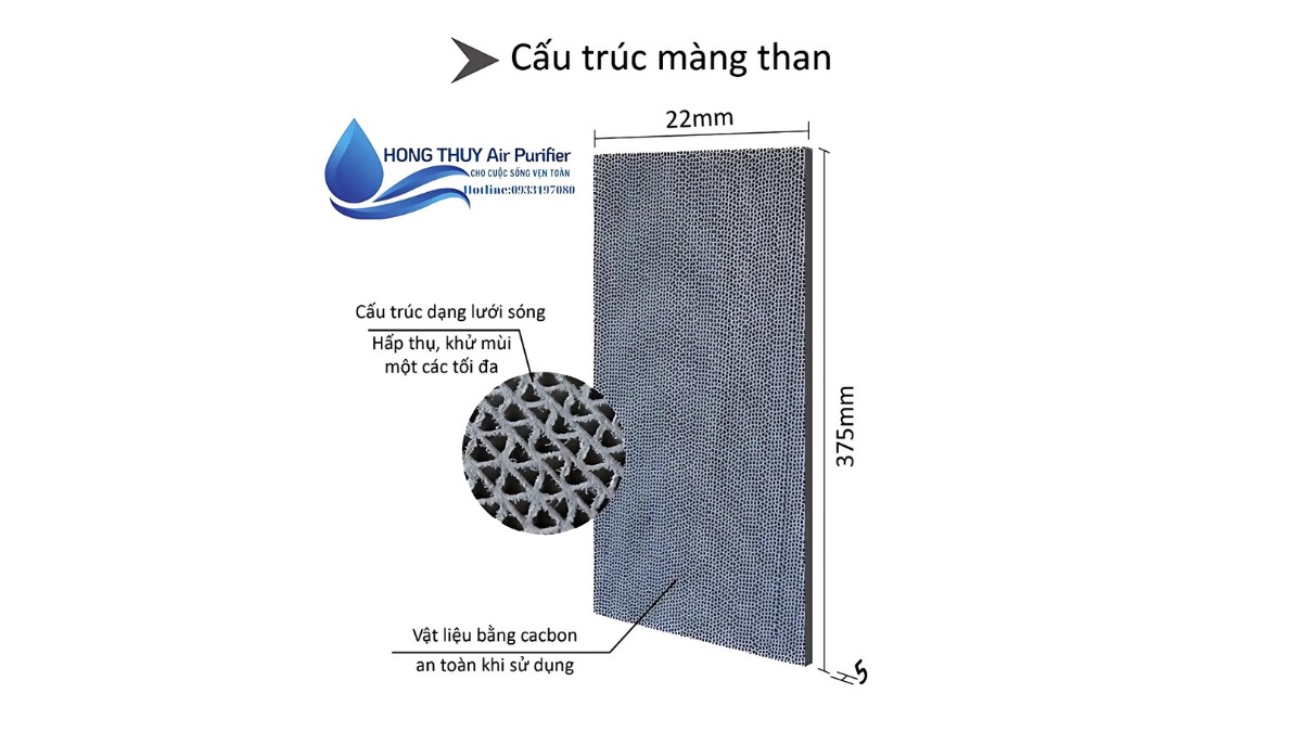 Màng lọc than hoạt tính giúp xử lí mùi thức ăn, mùi thuốc lá và các chất gây dị ứng.
