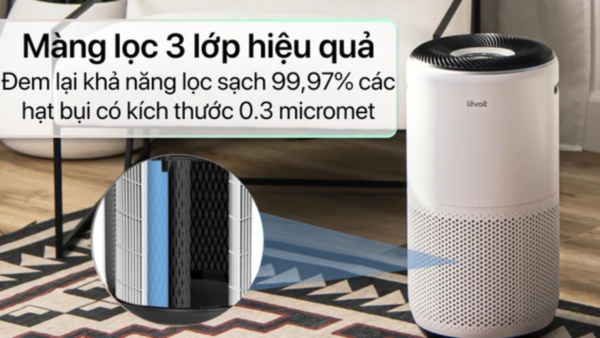 Cấu tạo bộ lọc và hiệu quả làm sạch không khí của máy lọc không khí Levoit Core 400S