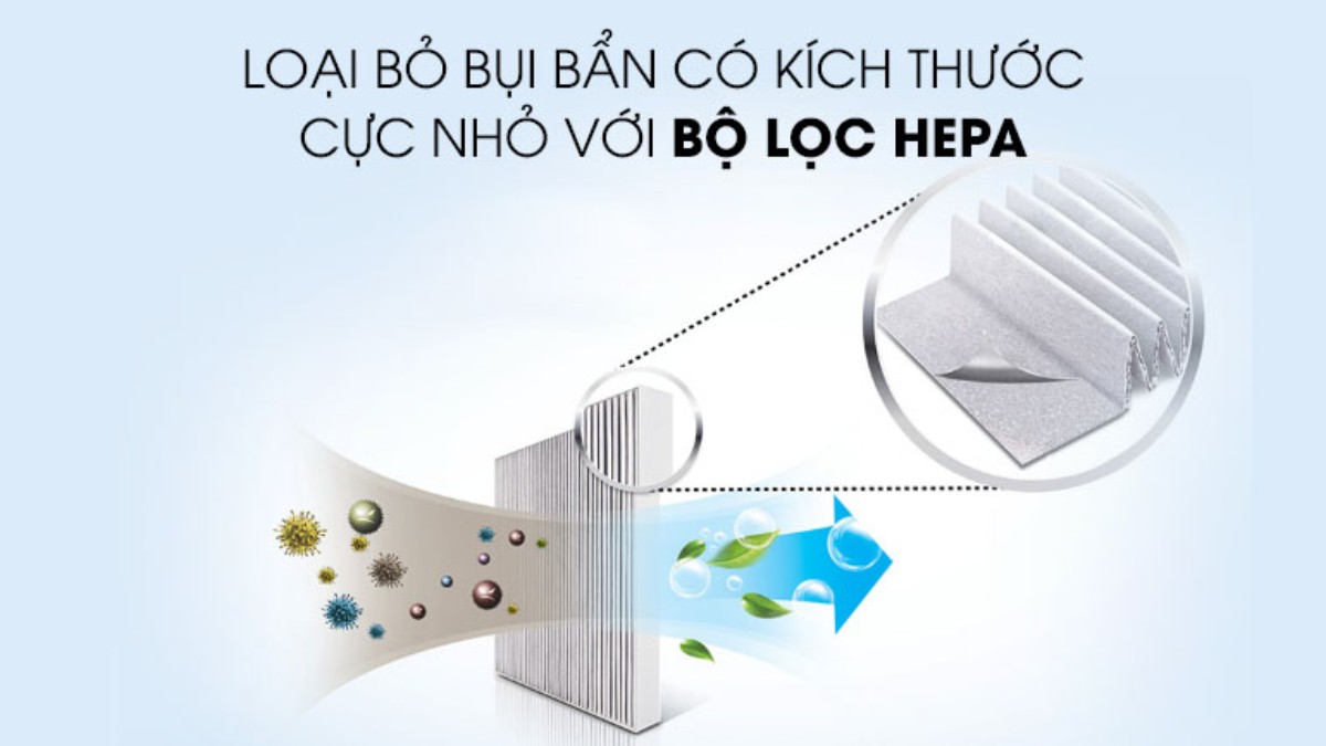 Philip AC1215 còn được trang bị công nghệ lọc đa lớp cùng cảm biến chất lượng không khí nhạy bén