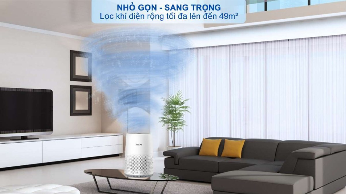 Cảm biến bụi mịn và chế độ tự động thông minh
