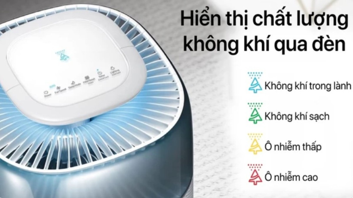Giao diện điều khiển cảm ứng điện dung đặt trên mặt trên của máy được thiết kế tối giản, dễ thao tác, ngay cả với người lớn tuổi hoặc trẻ em