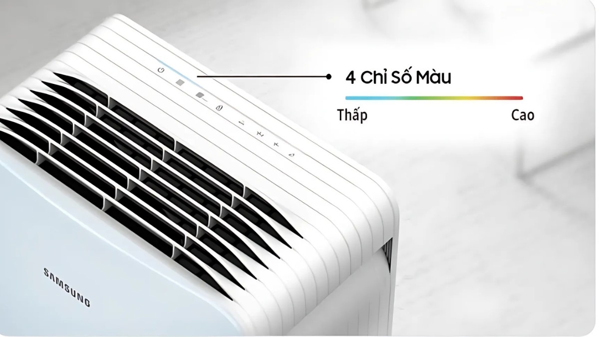 Kết quả đo sẽ được hiển thị trực quan qua hệ thống đèn LED 4 màu