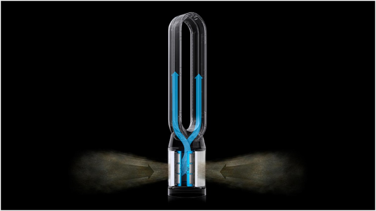 Review máy lọc không khí Dyson TP07